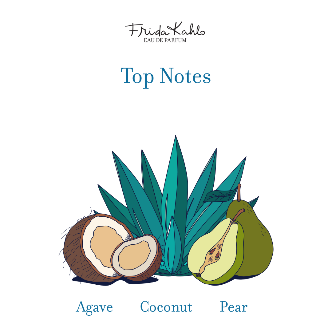 Frida Kahlo Blue Eau de Parfum