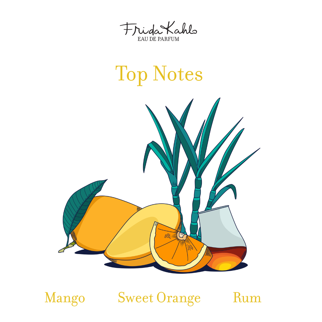 Frida Kahlo Yellow Eau de Parfum Deluxe Edition 100ML