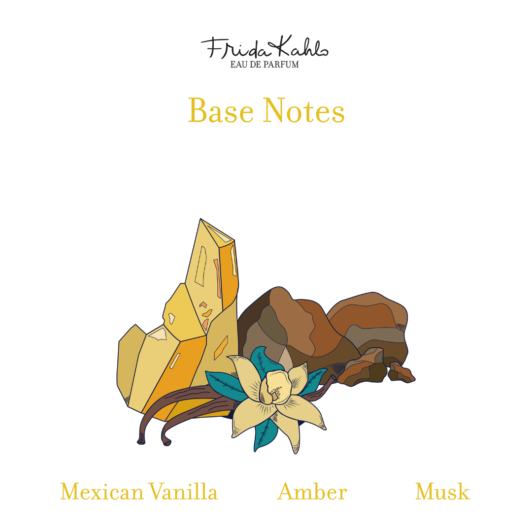 Frida Kahlo Yellow Eau de Parfum Deluxe Edition 100ML
